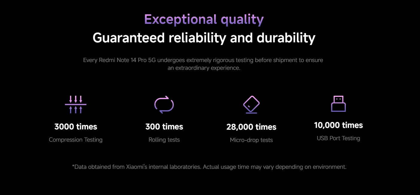 Global Version Redmi Note 14 Pro 5G NFC Smartphone Size 7300 + 200MP Camera 1.5K 120Hz AMOLED Display Screen AI SHOP OF THE FUTURE