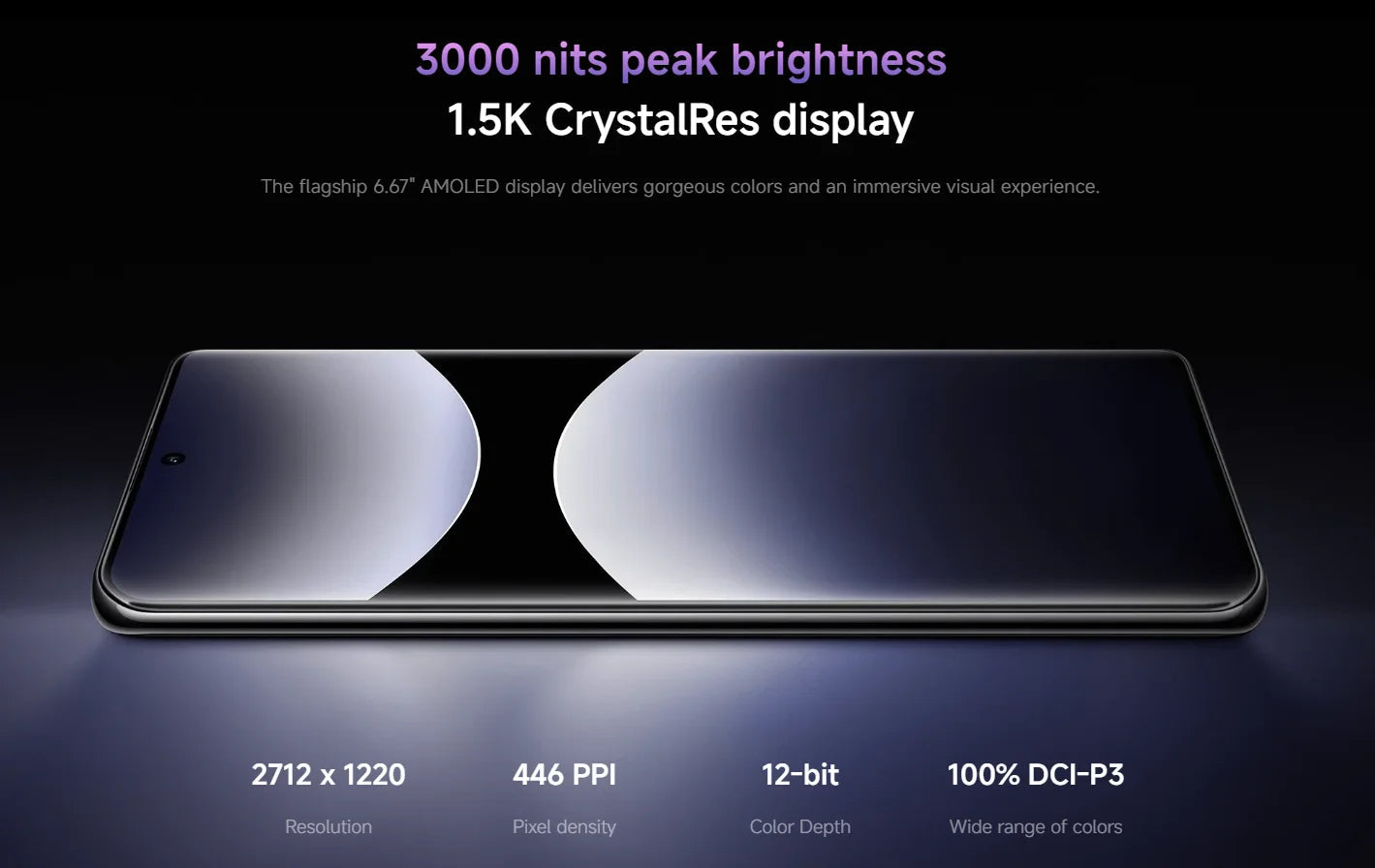 Global Version Redmi Note 14 Pro 5G NFC Smartphone Size 7300 + 200MP Camera 1.5K 120Hz AMOLED Display Screen AI SHOP OF THE FUTURE