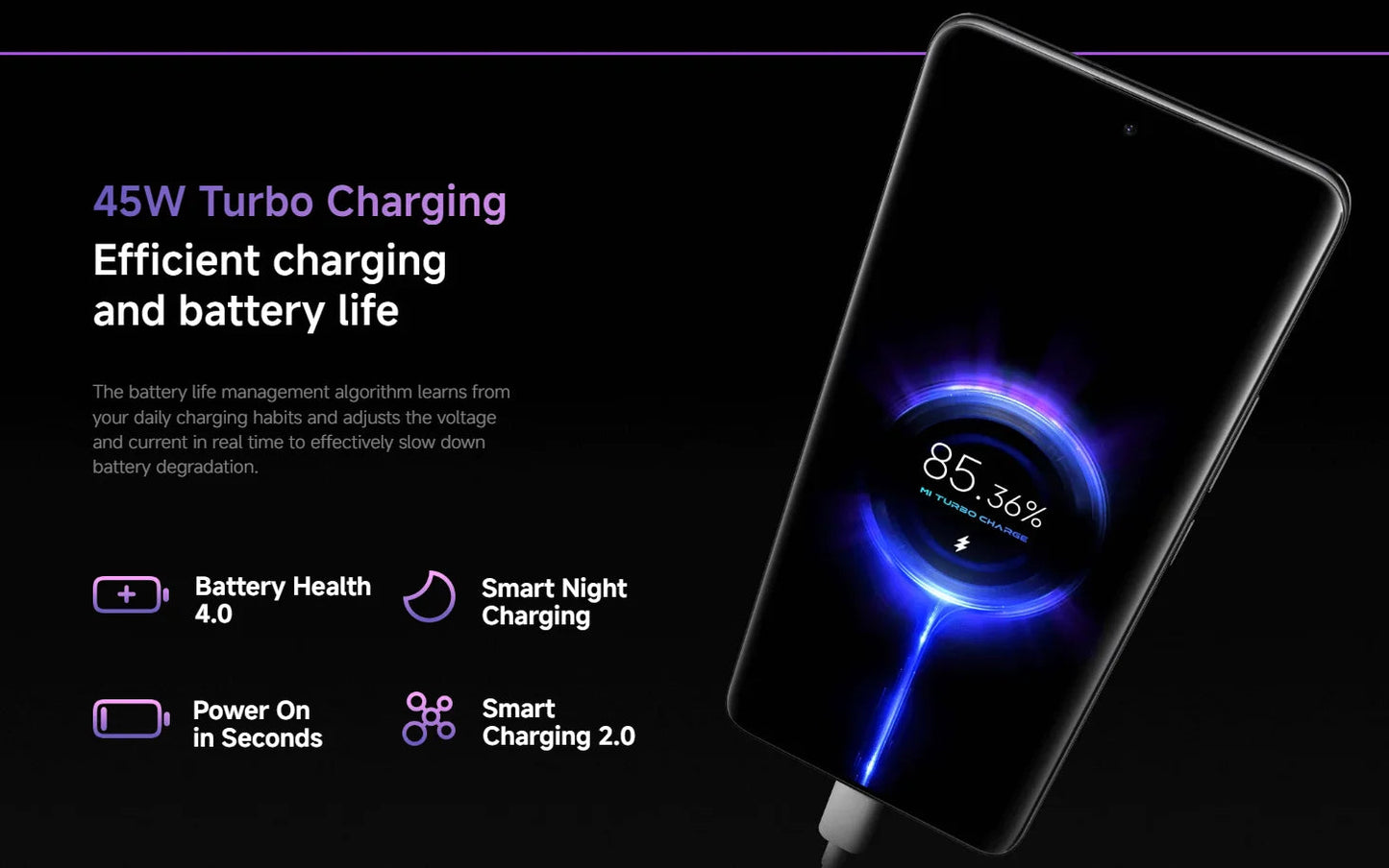 Global Version Redmi Note 14 Pro 5G NFC Smartphone Size 7300 + 200MP Camera 1.5K 120Hz AMOLED Display Screen AI SHOP OF THE FUTURE