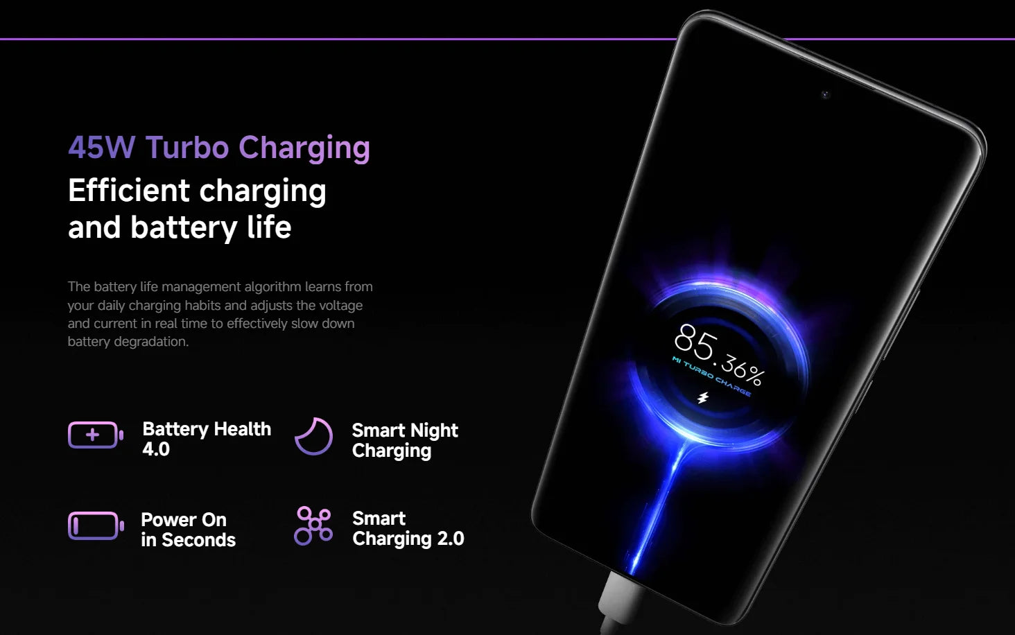 Global Version Redmi Note 14 Pro 5G NFC Smartphone Size 7300 + 200MP Camera 1.5K 120Hz AMOLED Display Screen AI SHOP OF THE FUTURE